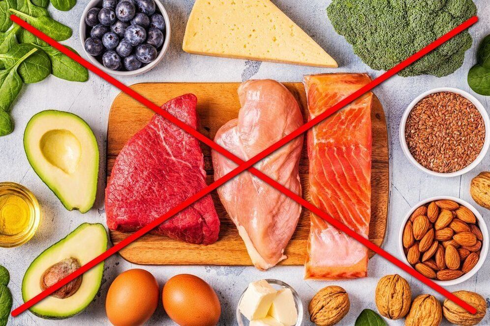 harms of the keto diet